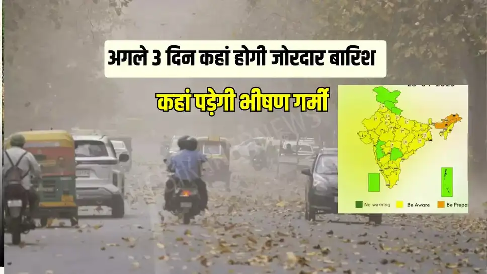 IMD Rain Alert
