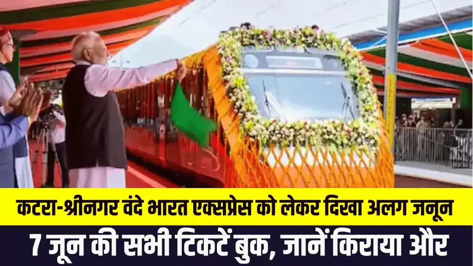 Vande Bharat Express
