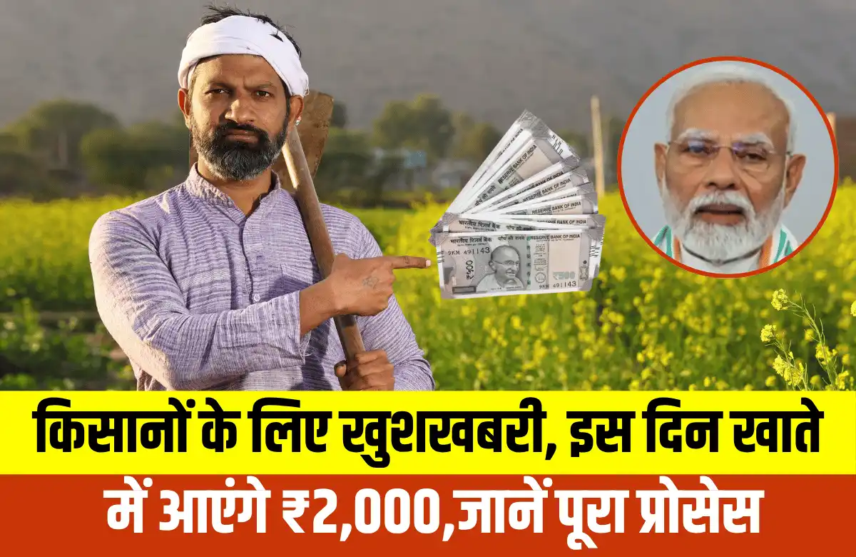 PM-Kisan Yojana