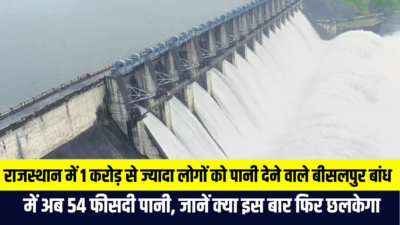 Rajasthan News