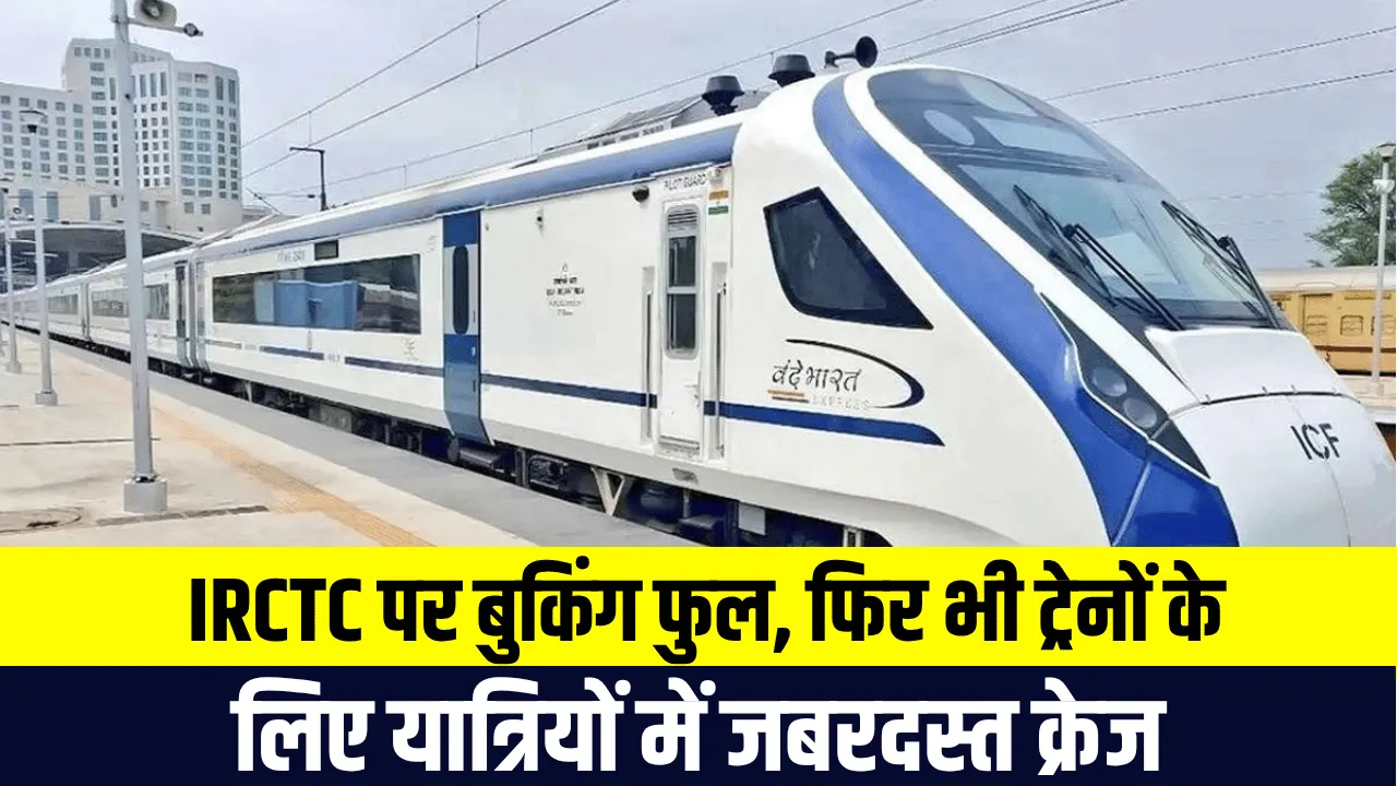 Vande Bharat Train